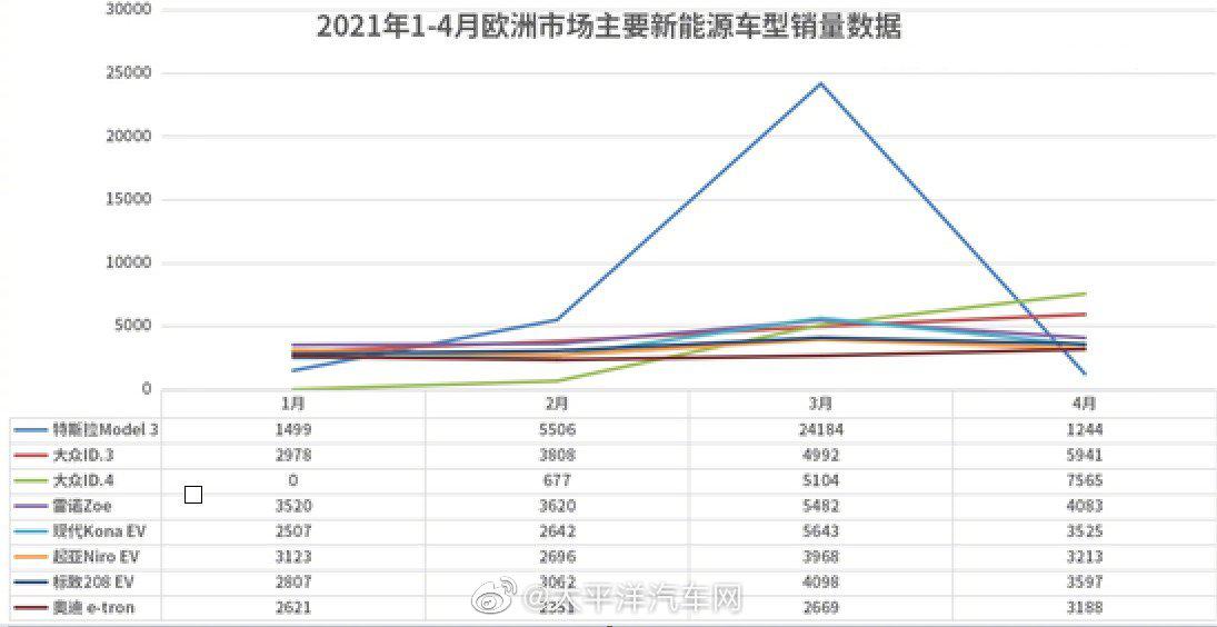 2025年3月 第372页