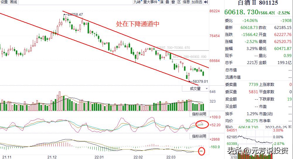 美联储模型预测美国 Q1 经济负增长 2.8%，背后的真相是什么？