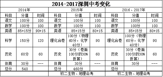 2025年3月 第318页