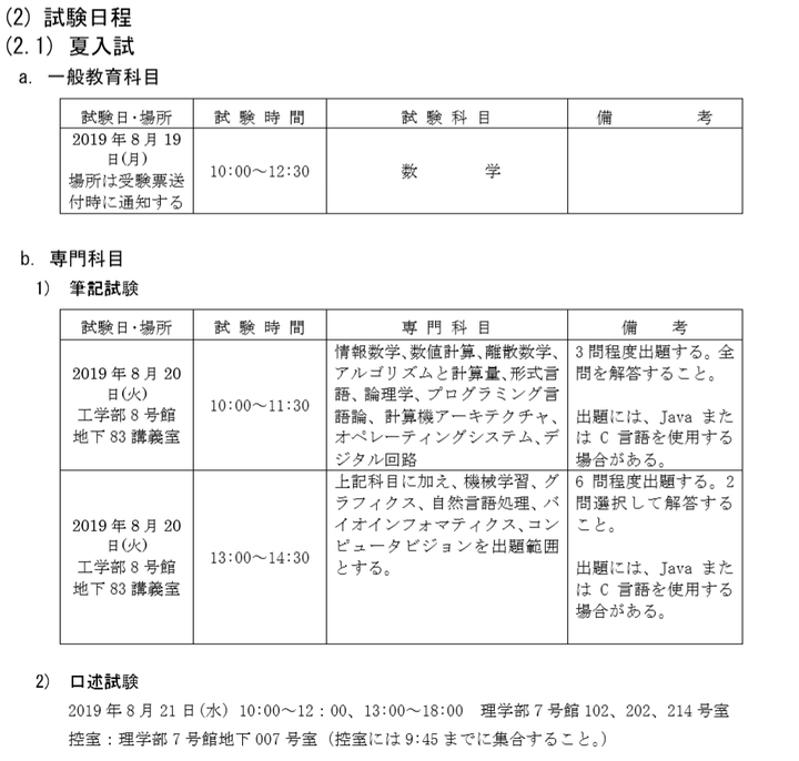 旅游专题 第29页