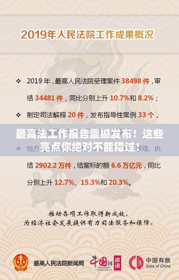 最高法工作报告震撼发布！这些亮点你绝对不能错过！