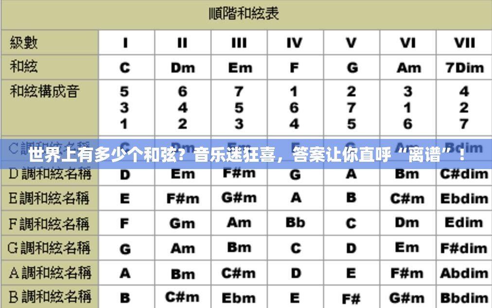 澳门 第12页