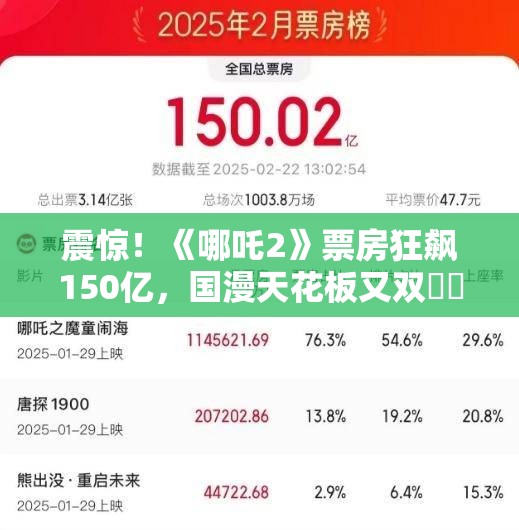 震惊！《哪吒2》票房狂飙150亿，国漫天花板又双叒叕被刷新了？