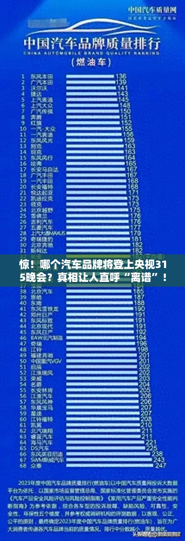 惊！哪个汽车品牌将登上央视315晚会？真相让人直呼“离谱”！