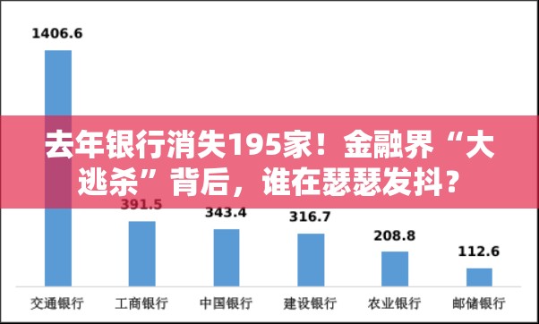 去年银行消失195家！金融界“大逃杀”背后，谁在瑟瑟发抖？