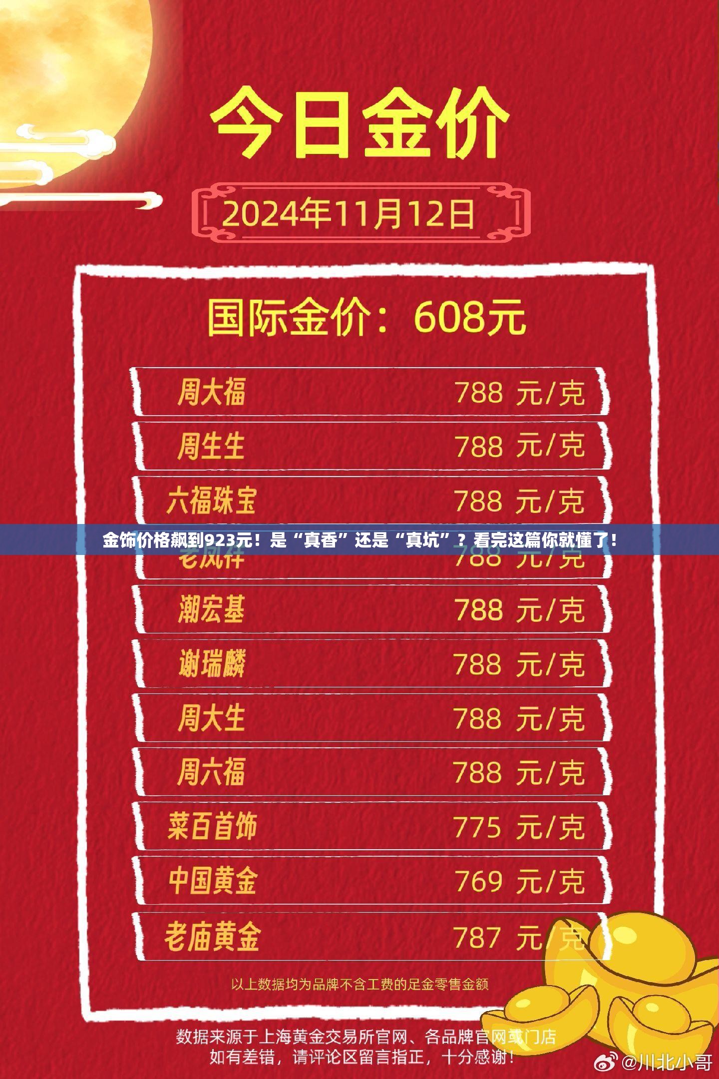 金饰价格飙到923元！是“真香”还是“真坑”？看完这篇你就懂了！