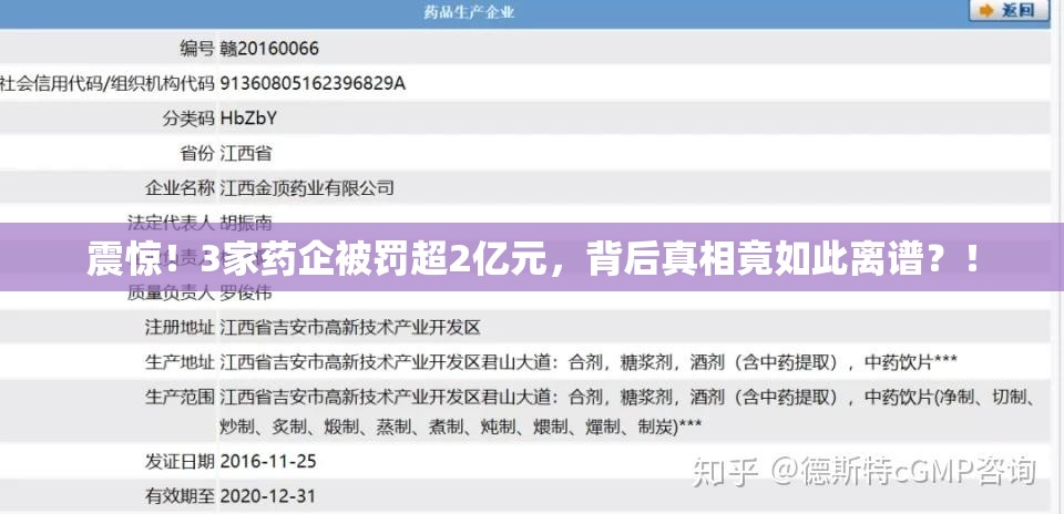 震惊！3家药企被罚超2亿元，背后真相竟如此离谱？！